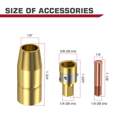 Miller M-100 MIG Gun Parts M15 Replacement MIG Gun Consumables Kit